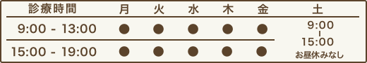 月～金 10:00～13:00 15:00～20:00、土 8:30～15:00お昼休みなし