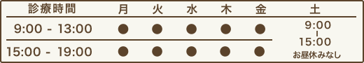 月～金 9:00～13:00 15:00～19:00、土 9:00～13:00 14:00～17:00