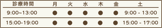 成城整骨院 月～金 9:00～13:00 15:00～20:00,土 9:00～14:00 15:00～17:00