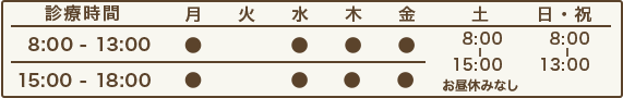 成城整骨院 月～金 8:00～13:00 15:00～18:00,土 8:00～15:00 お昼休み無し,日曜・祝日 8:00～13:00